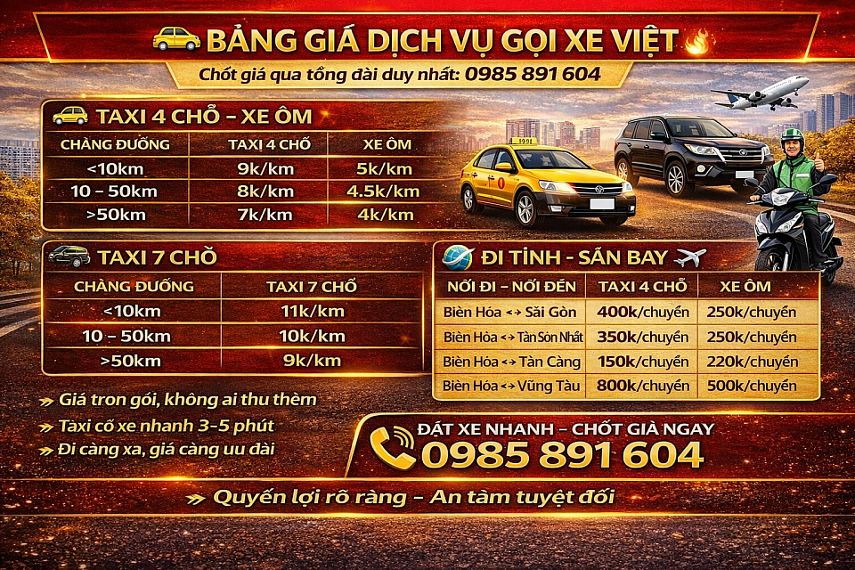 Bảng Gi&aacute; - Dv Gọi Xe Việt